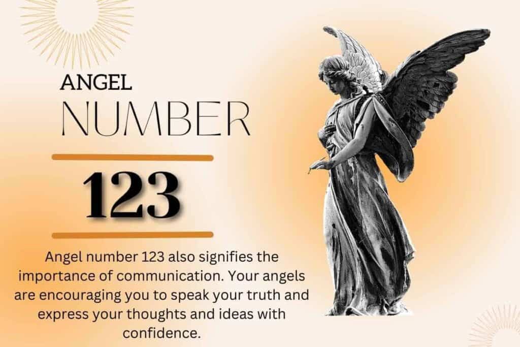 The Miraculous Impact of 123 Angel Number Manifestation on Life